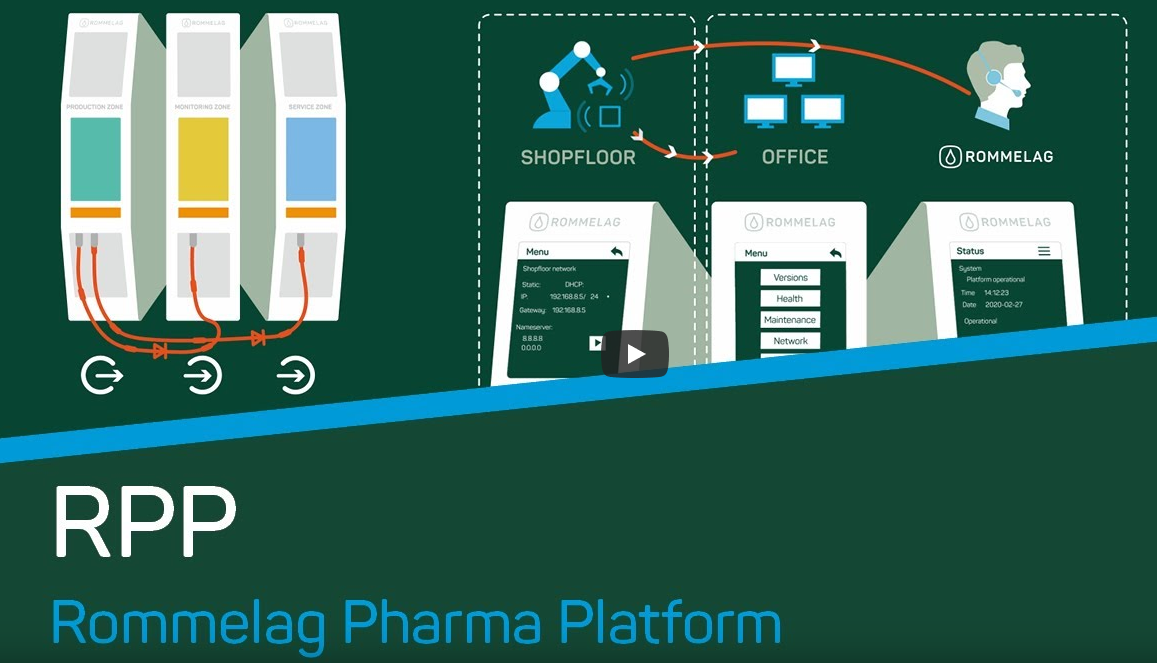 Rommelag Pharma Platform (RPP)